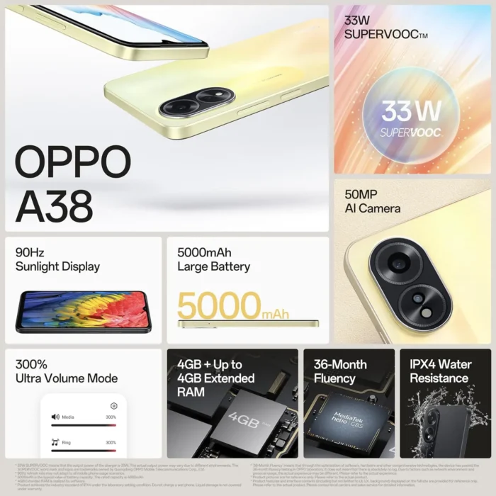 Oppo A38 5G