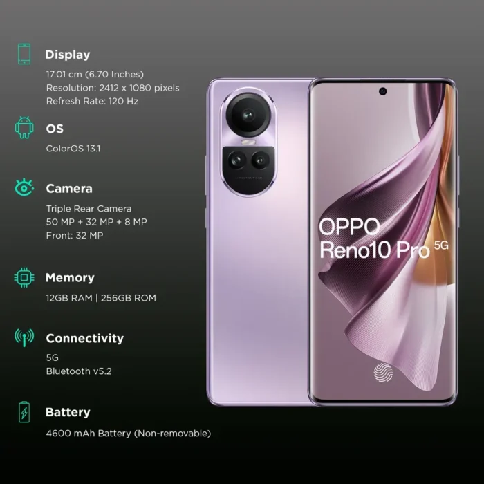 Oppo Reno 10 Pro 5G