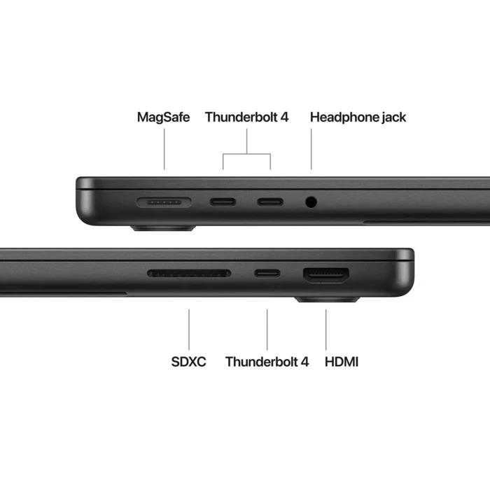 MacBook Pro 16-inch (M4 Pro)