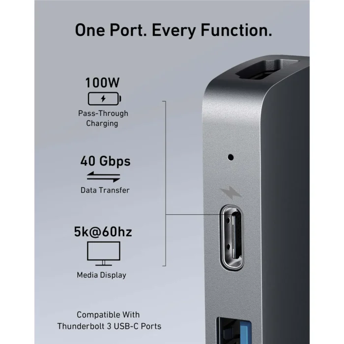 Anker 547 USB-C Hub (7-in-2, for MacBook)