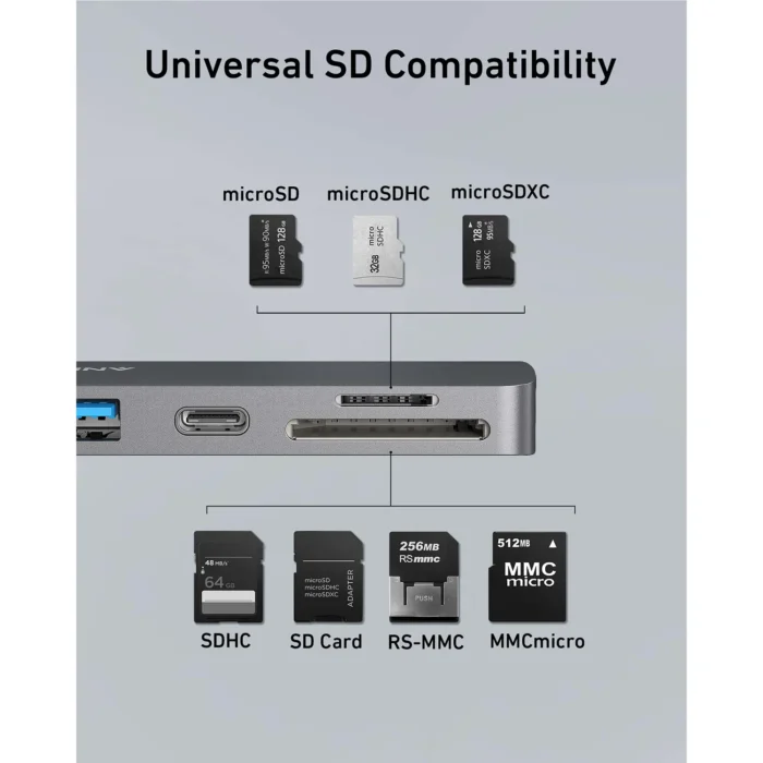 Anker 547 USB-C Hub (7-in-2, for MacBook)