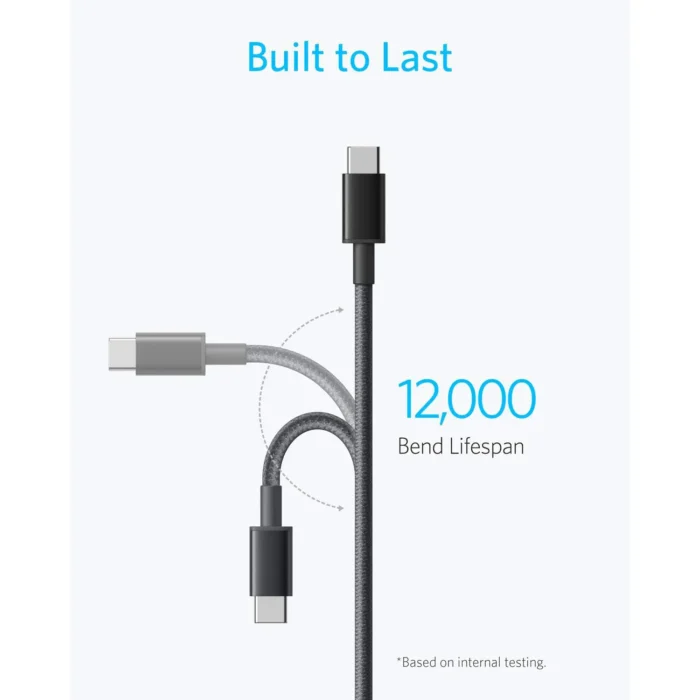 Anker 552 USB-C Hub (9-in-1, 4K HDMI)