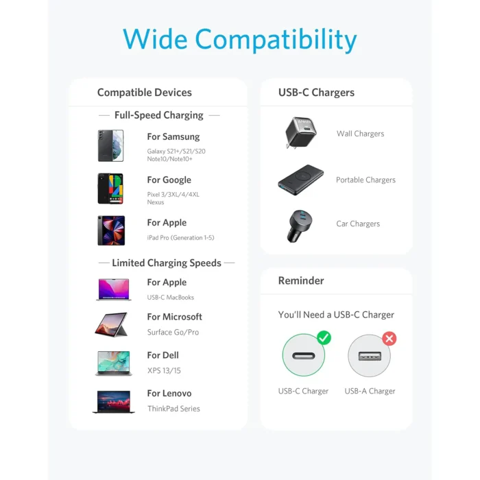 Anker 552 USB-C Hub (9-in-1, 4K HDMI)