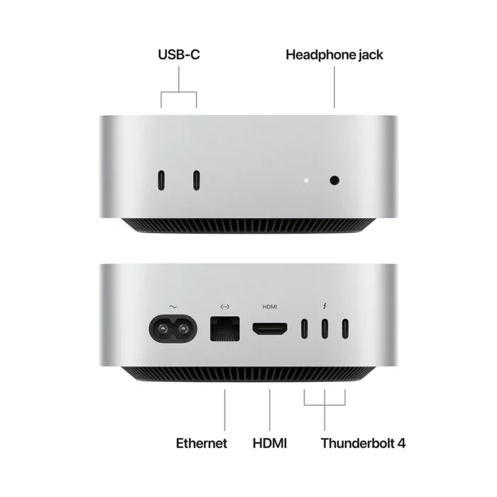 Mac Mini M4