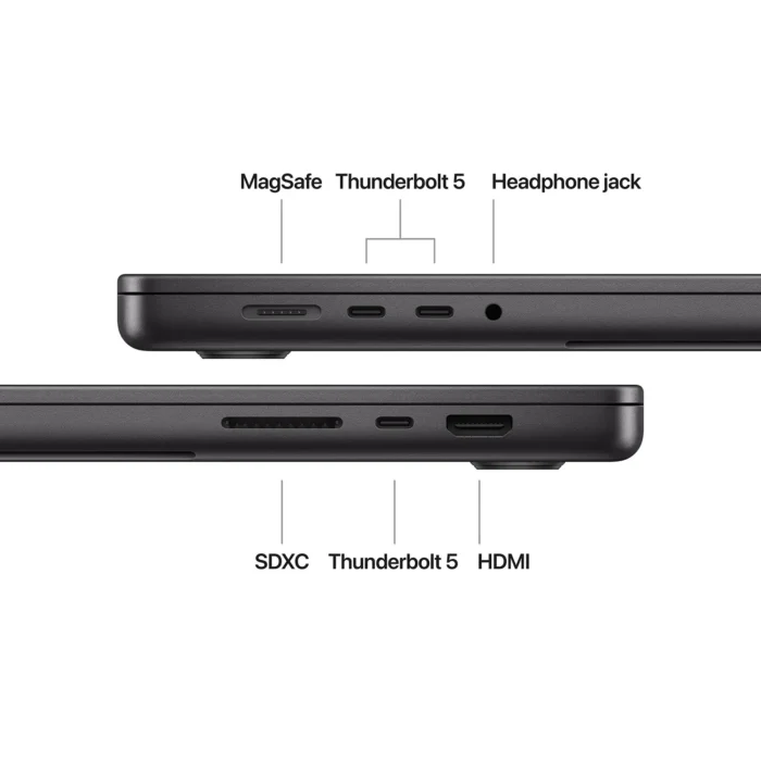 MacBook Pro 16-inch (M4 Max)